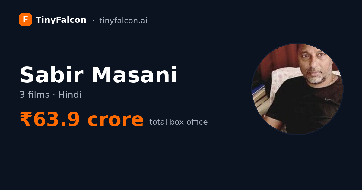 Sabir Masani