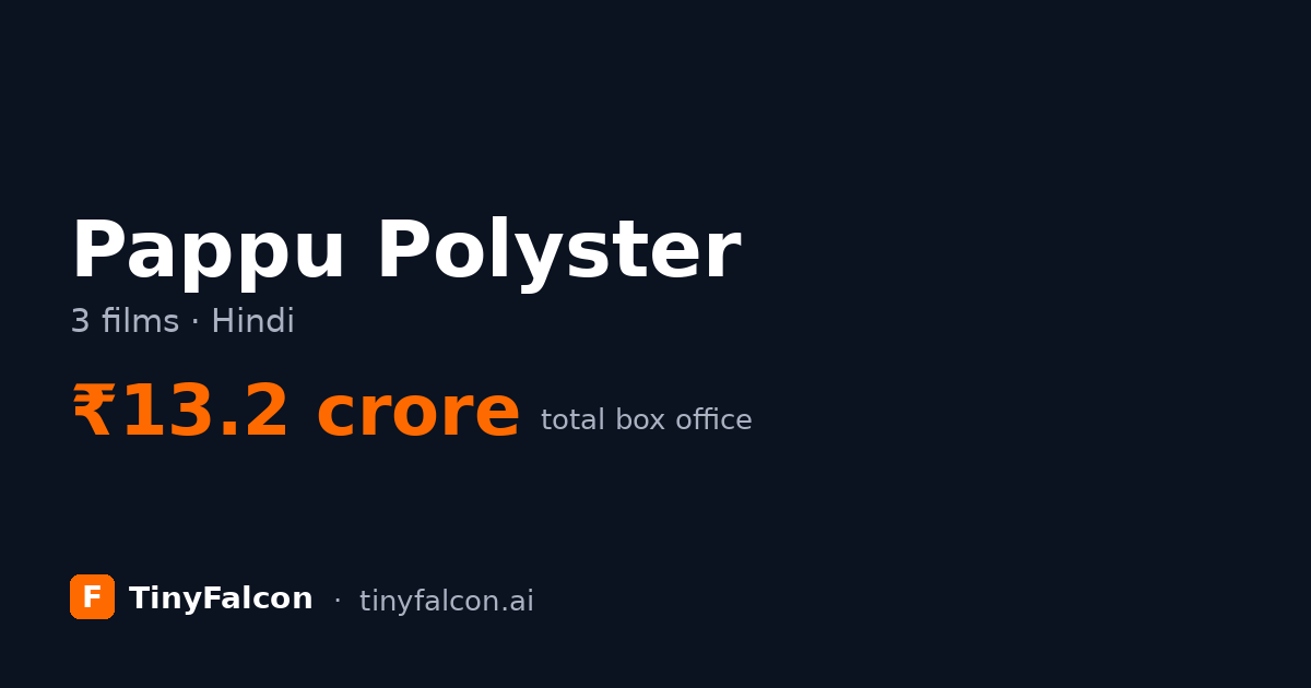 Pappu Polyster
