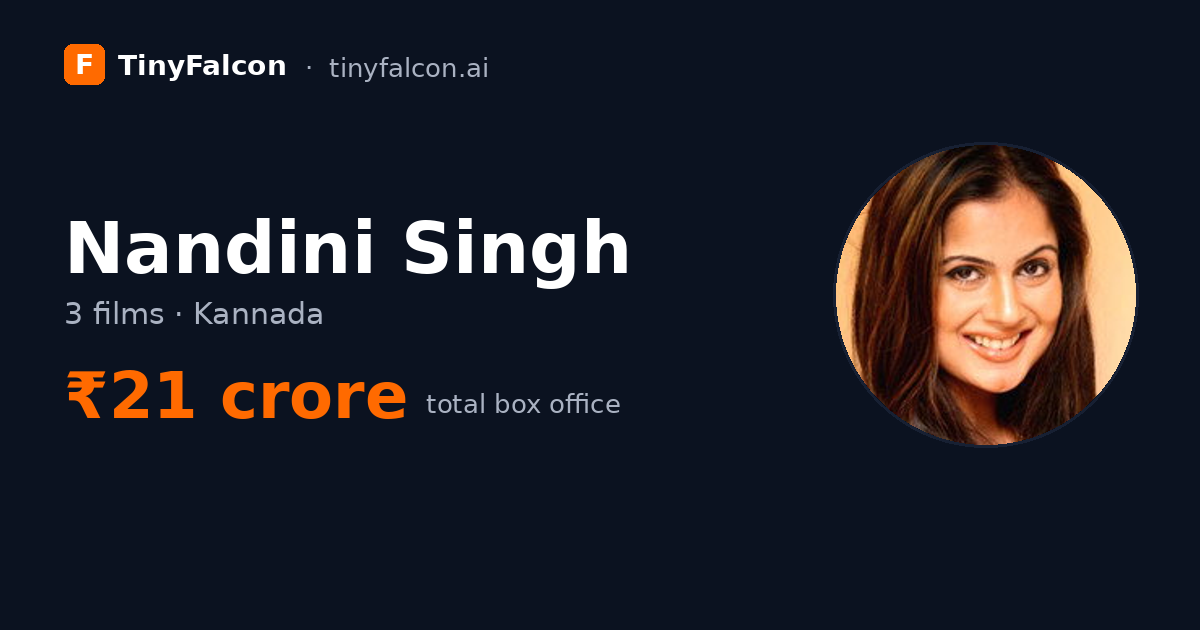 Nandini Singh