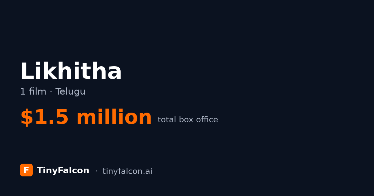 Likhitha