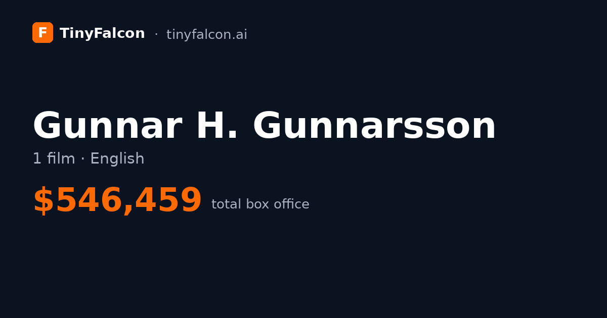 Gunnar H. Gunnarsson
