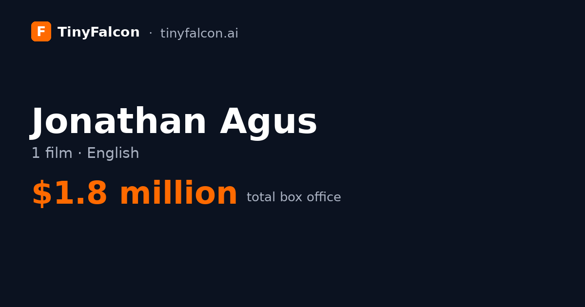 Jonathan Agus