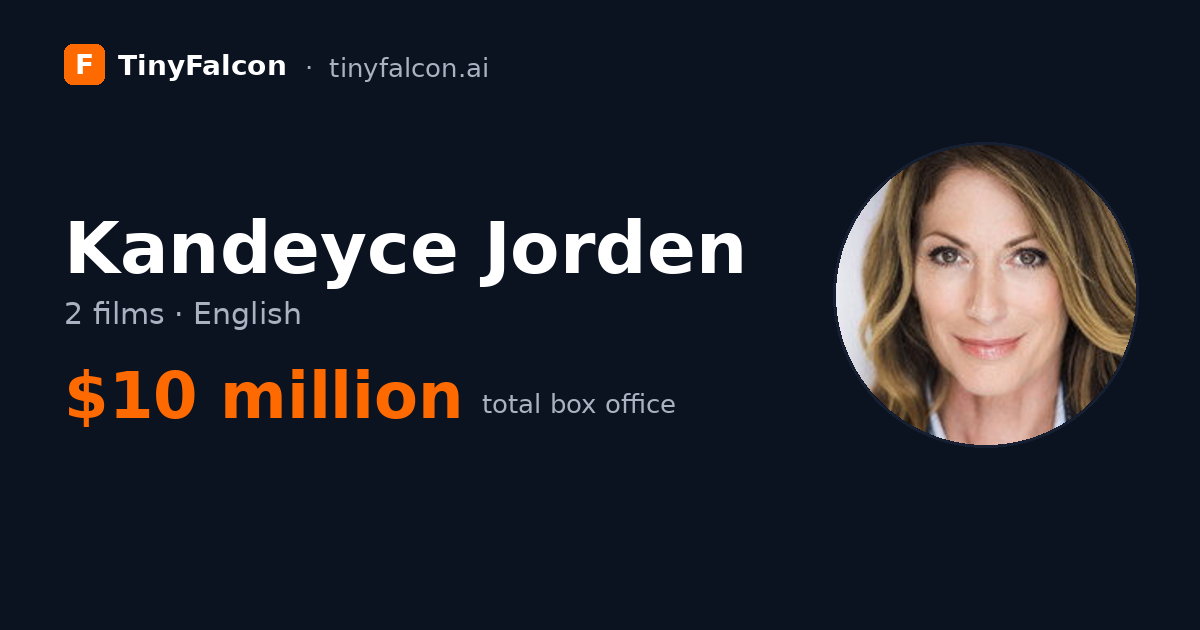 Kandeyce Jorden