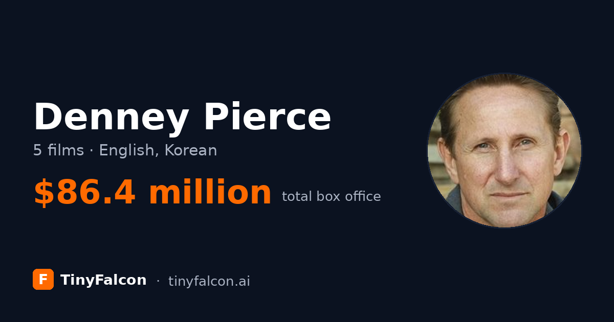 Denney Pierce