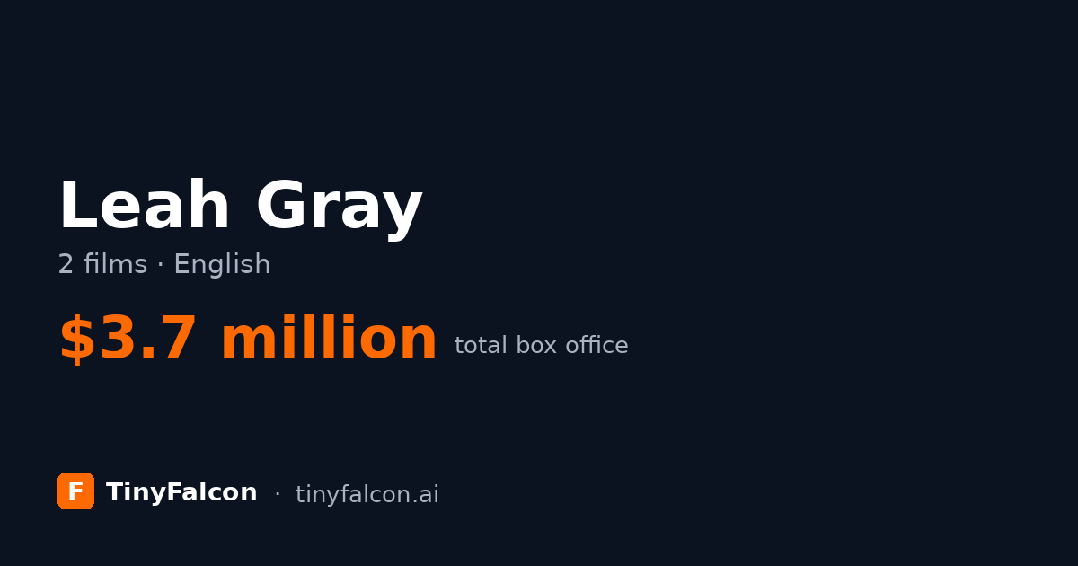 Leah Gray