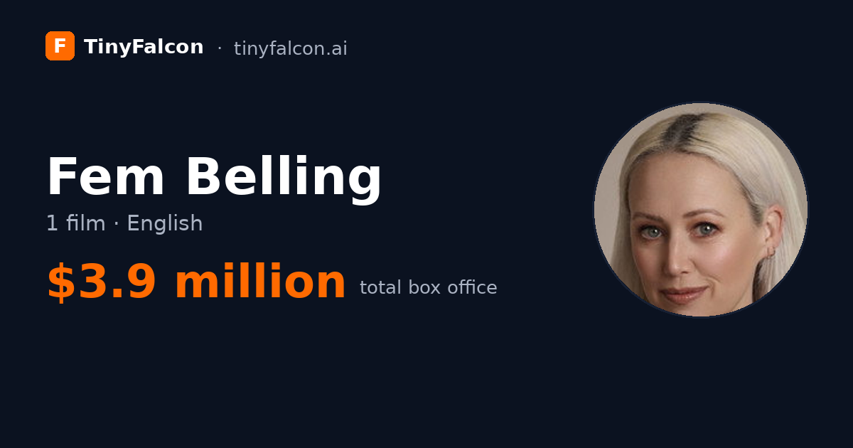Fem Belling