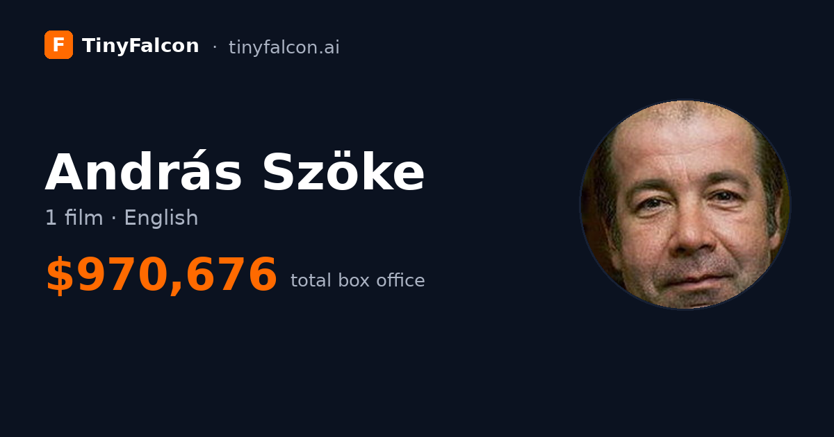 András Szöke