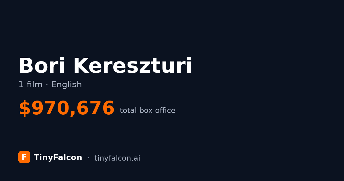 Bori Kereszturi