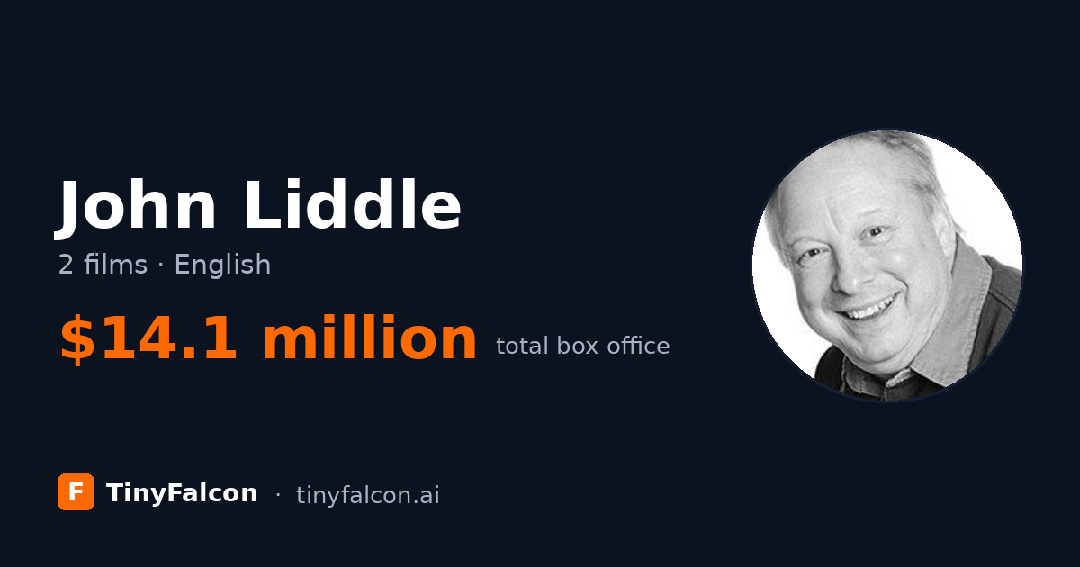 John Liddle