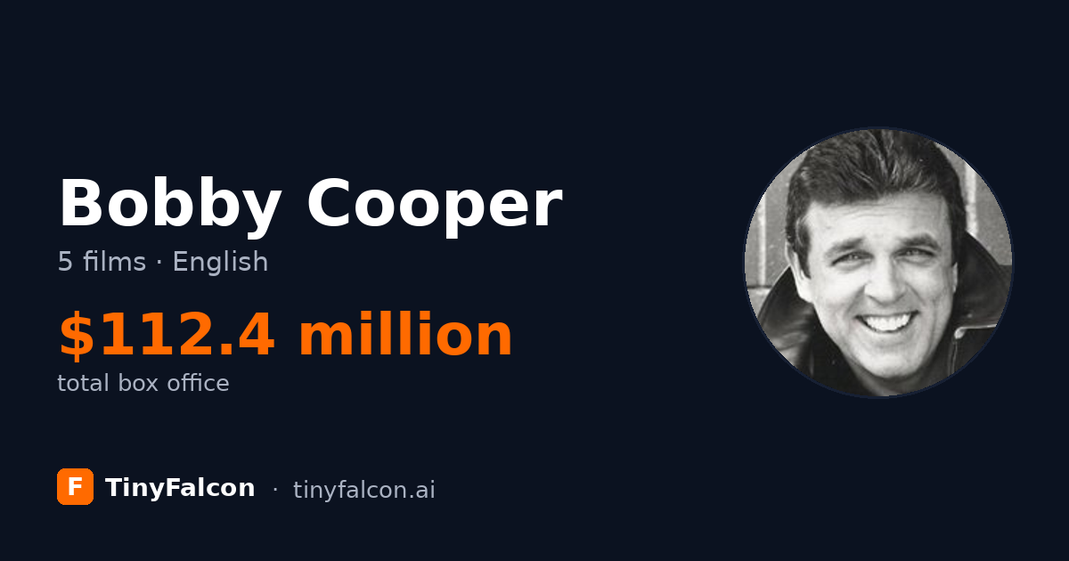 Bobby Cooper