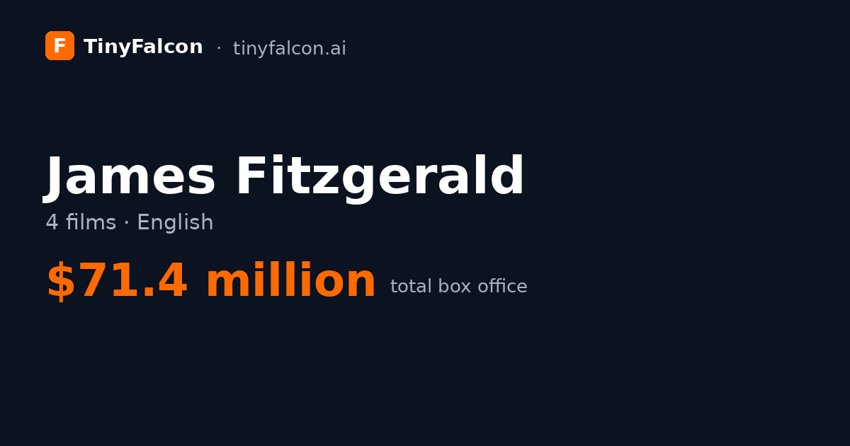 James Fitzgerald