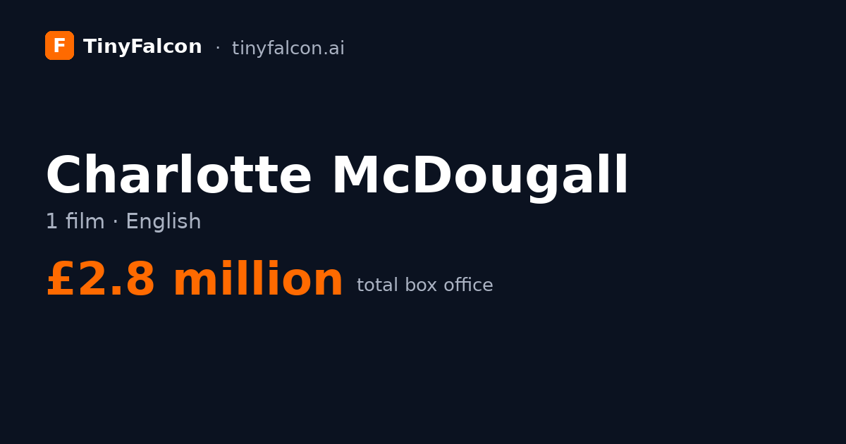 Charlotte McDougall