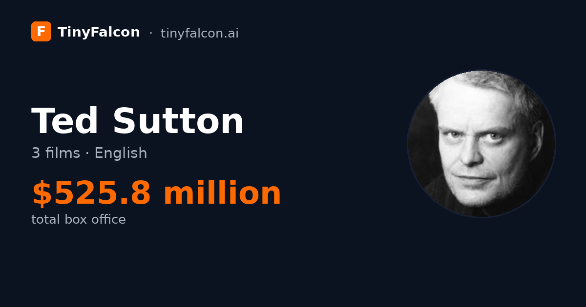 Ted Sutton