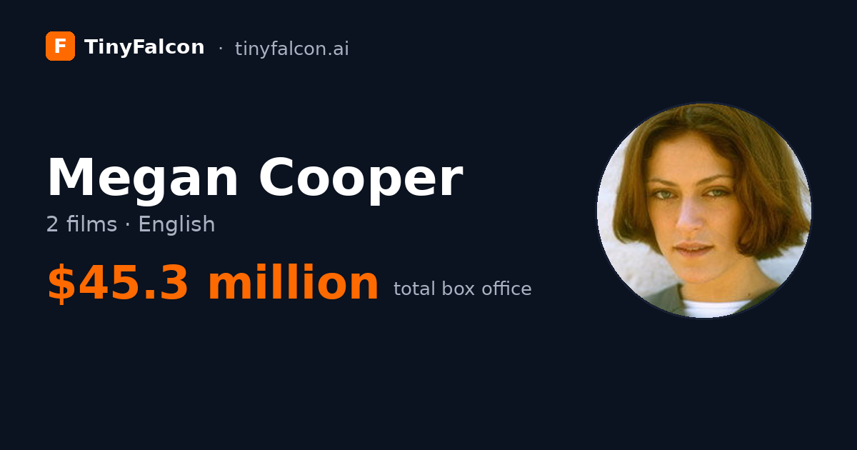 Megan Cooper
