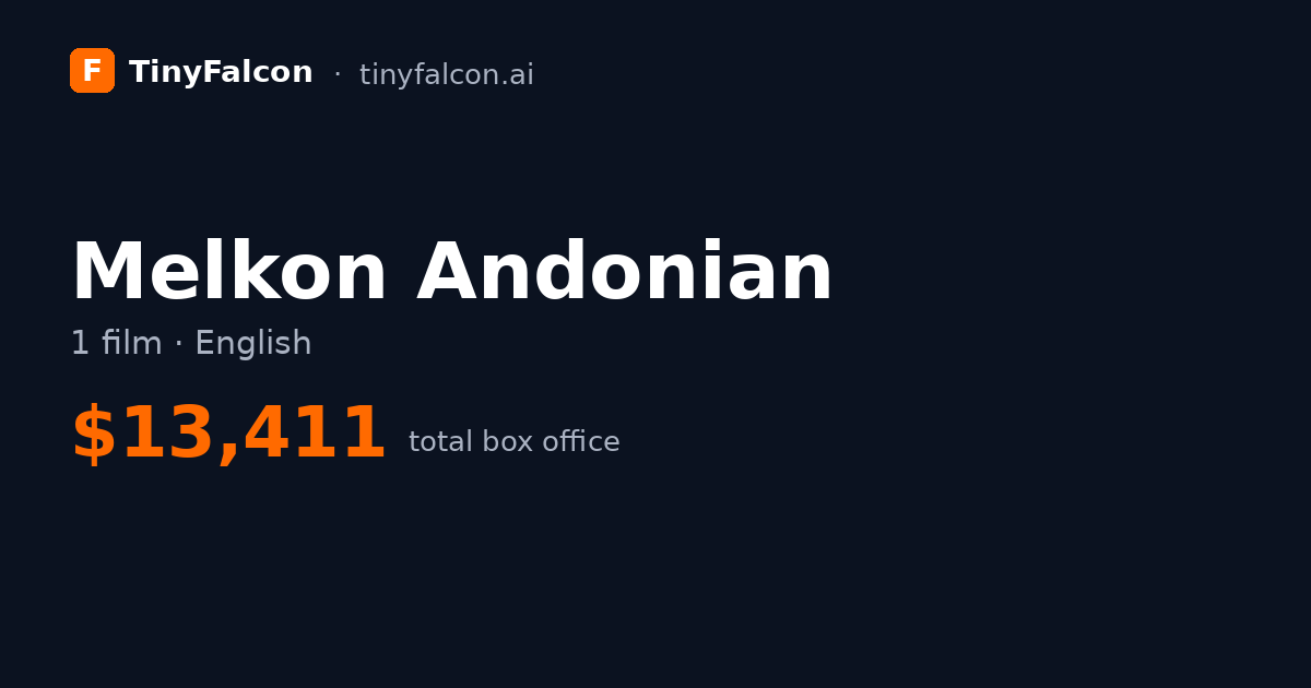 Melkon Andonian