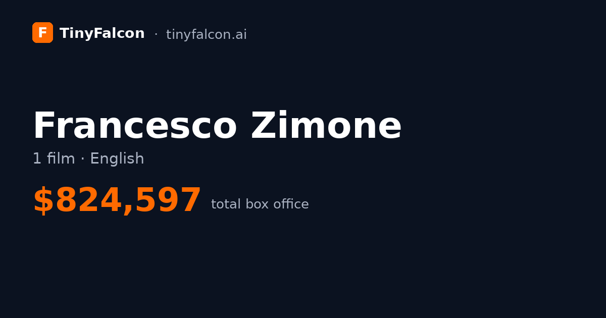 Francesco Zimone