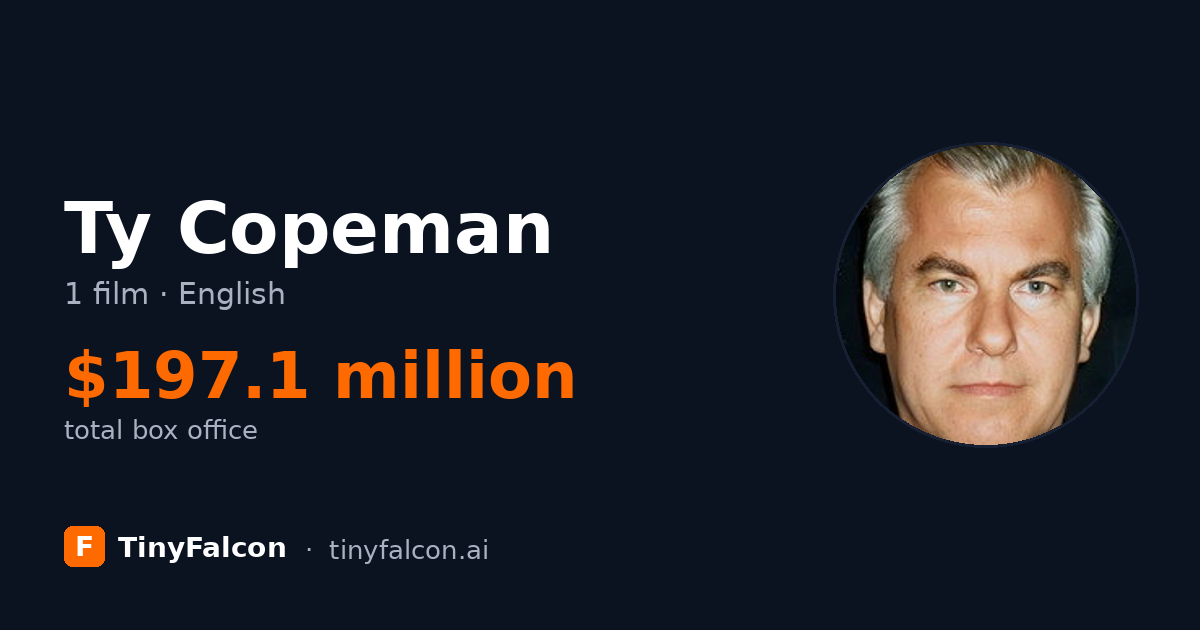 Ty Copeman