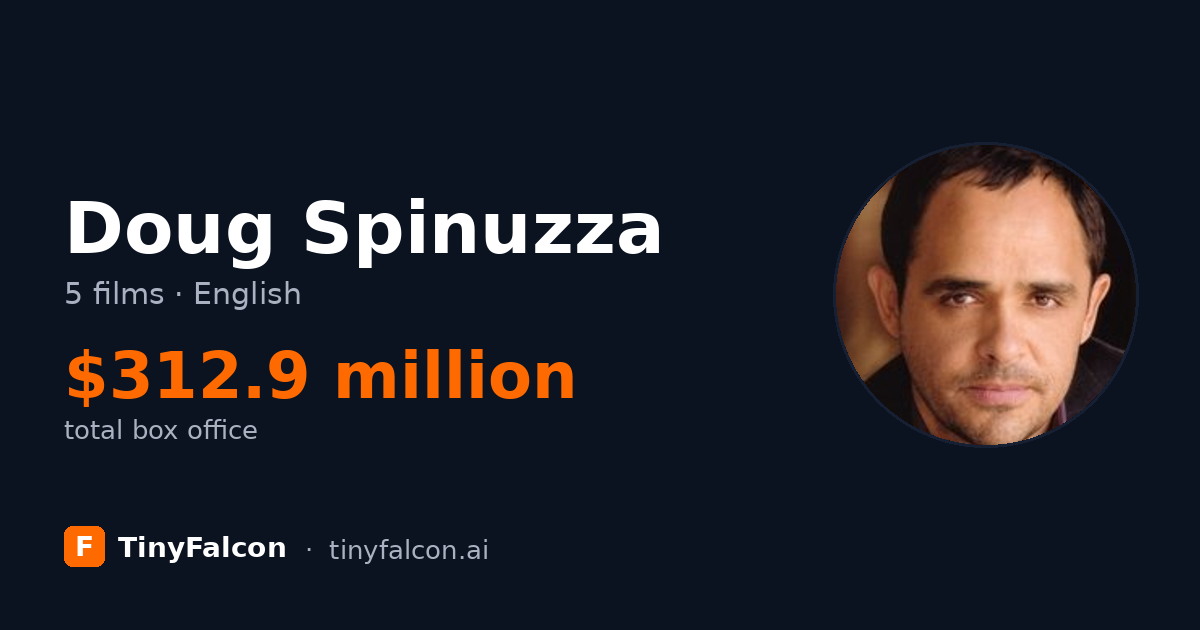 Doug Spinuzza