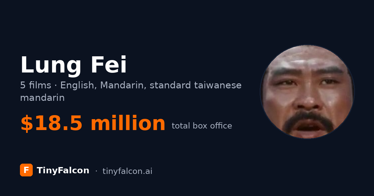 Lung Fei