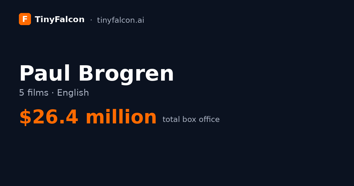 Paul Brogren