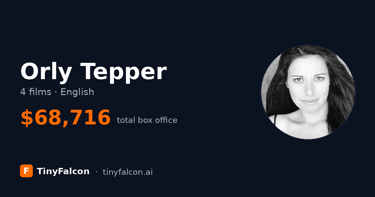 Orly Tepper