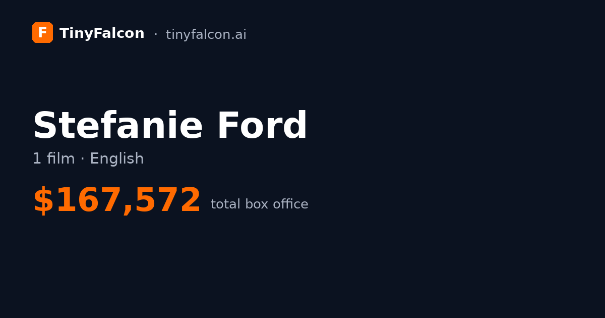 Stefanie Ford
