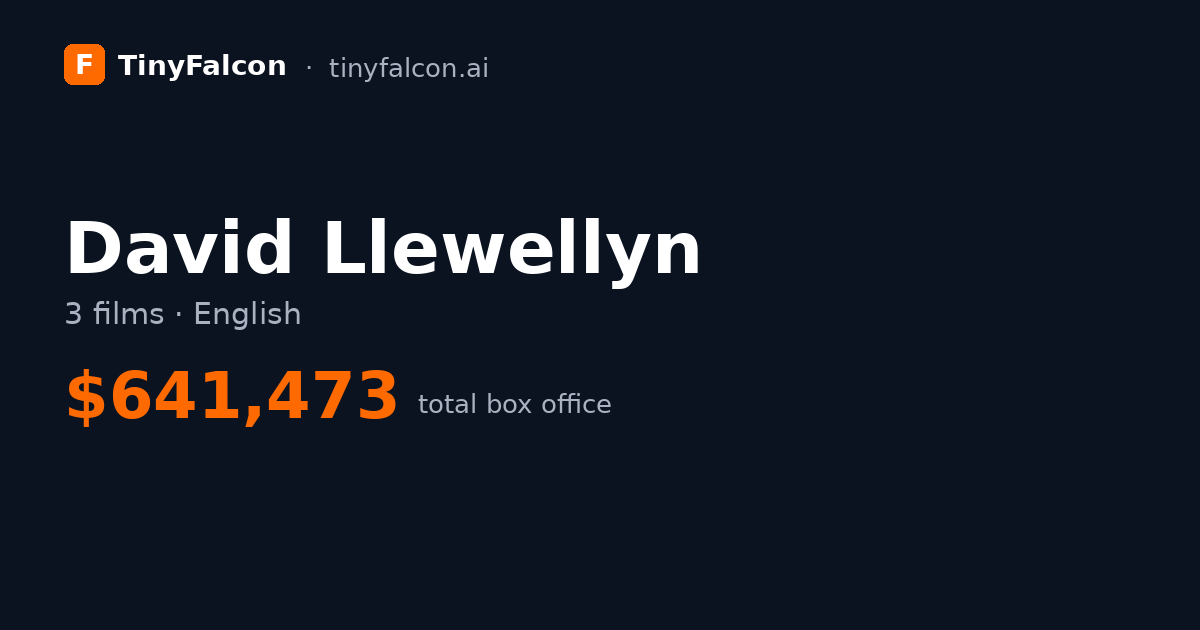 David Llewellyn