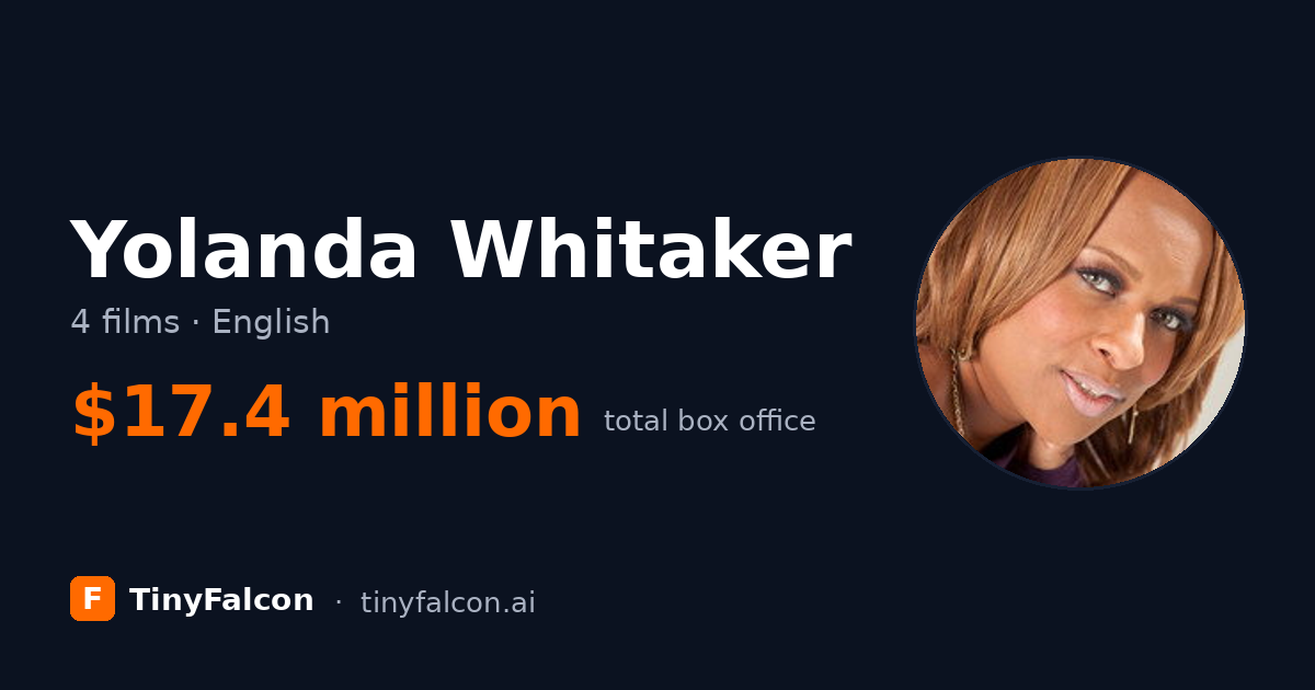 Yolanda Whitaker