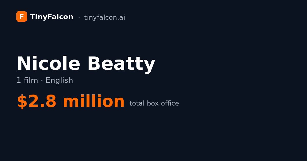 Nicole Beatty