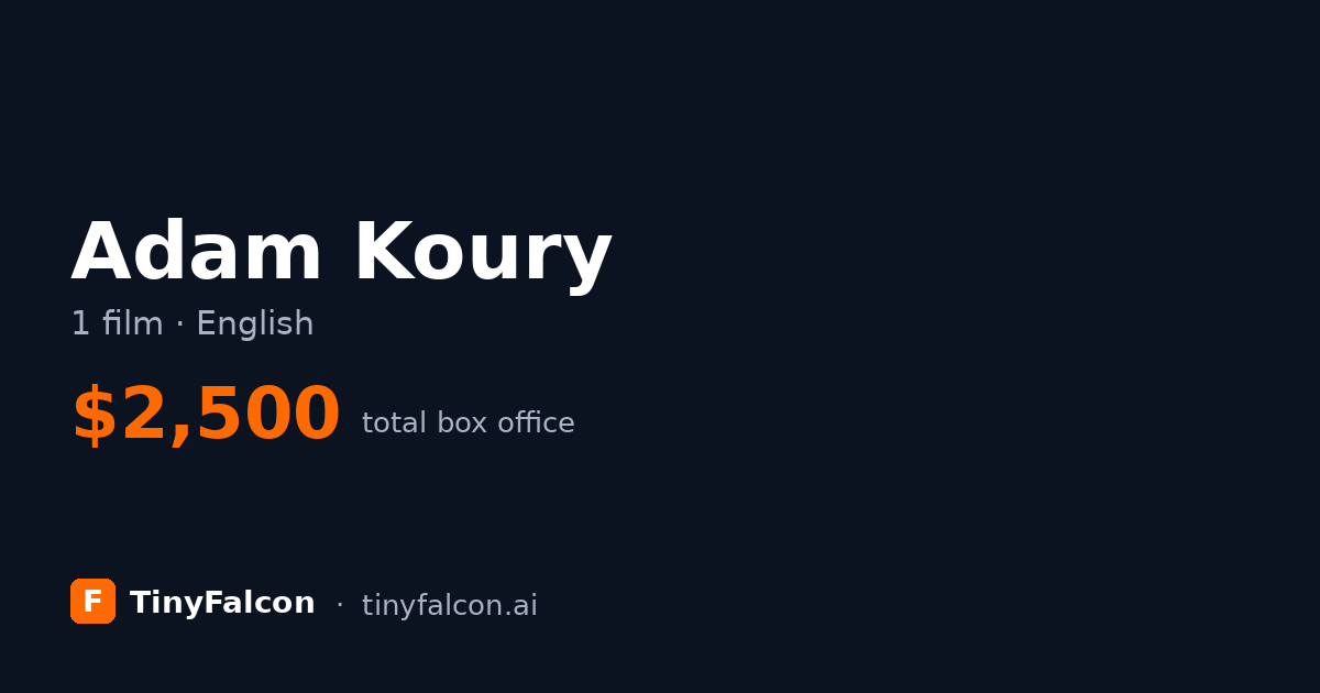 Adam Koury