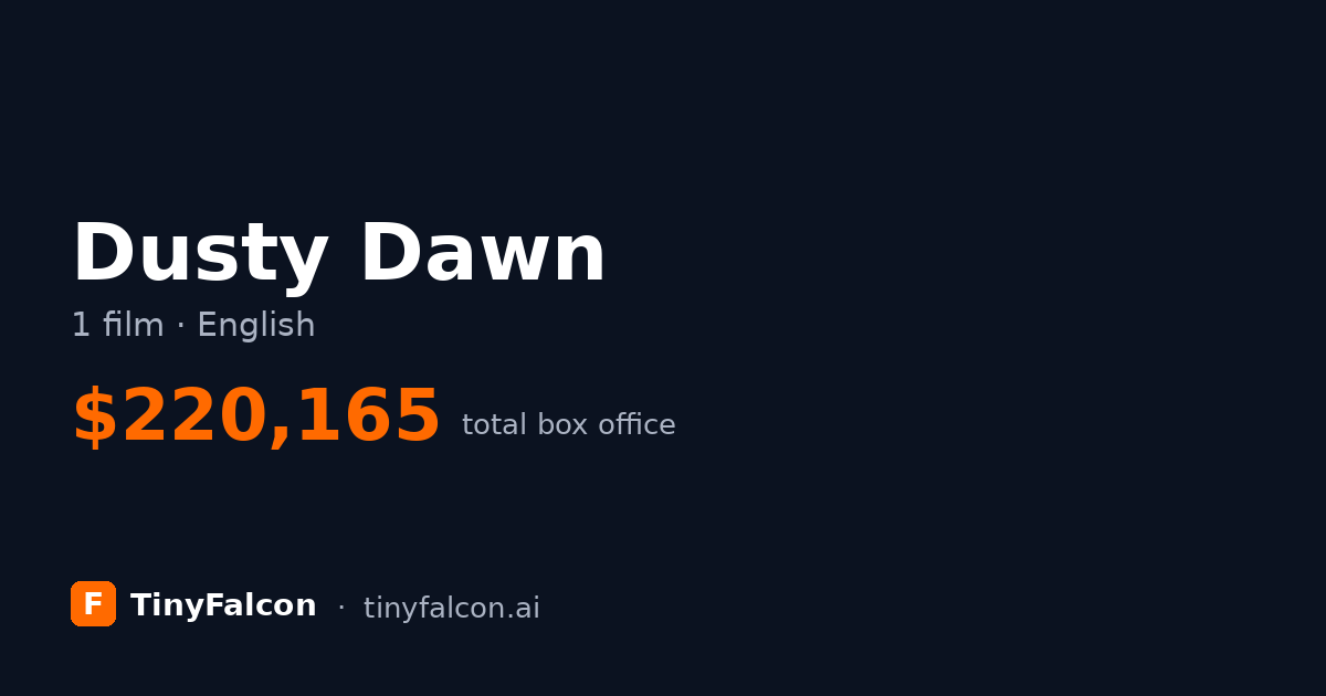 Dusty Dawn
