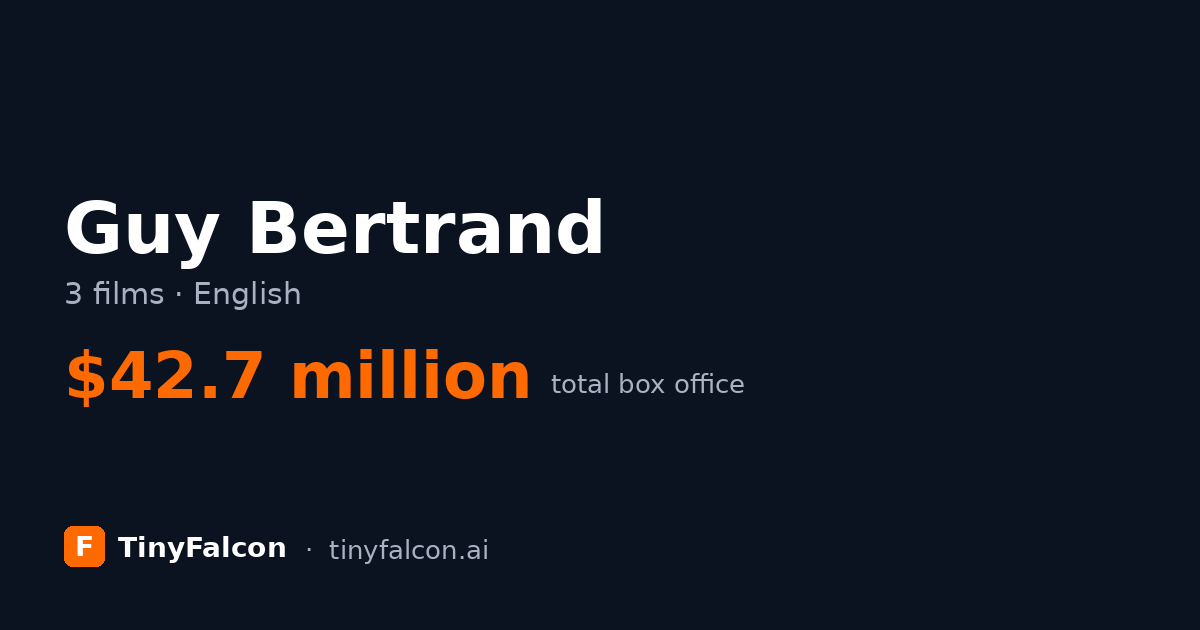 Guy Bertrand