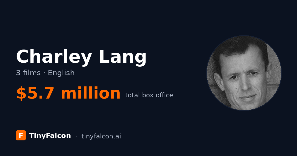 Charley Lang