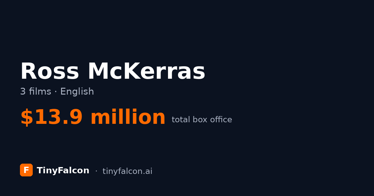 Ross McKerras