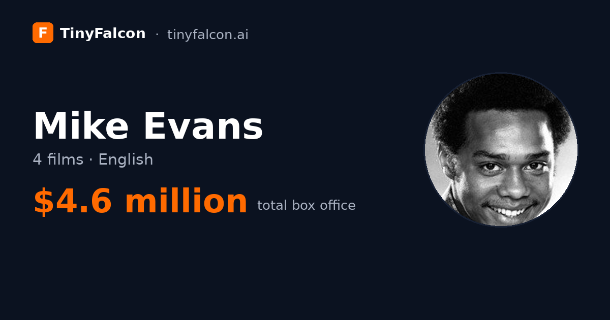 Mike Evans