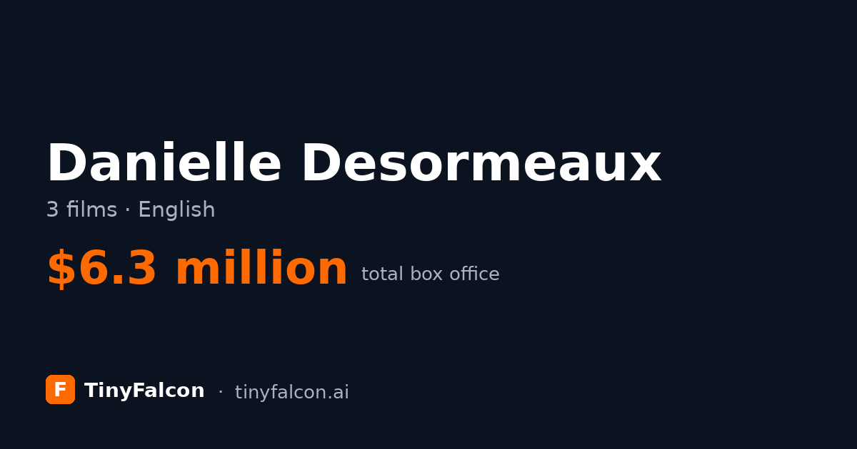 Danielle Desormeaux