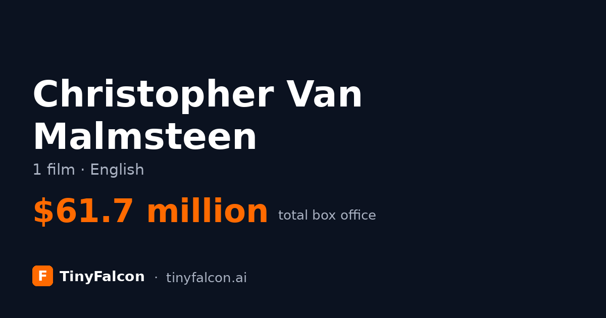 Christopher Van Malmsteen