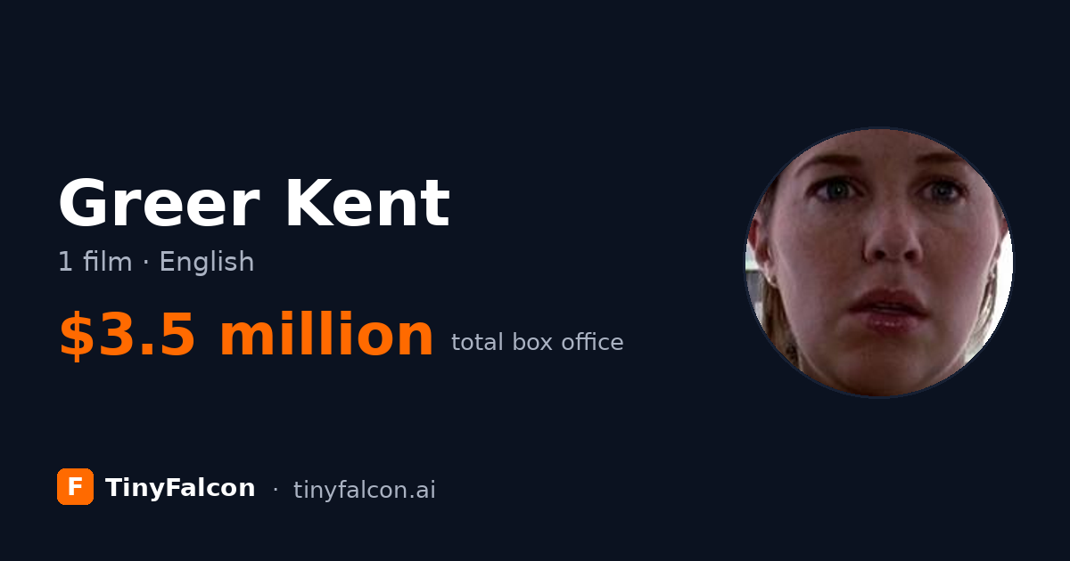 Greer Kent