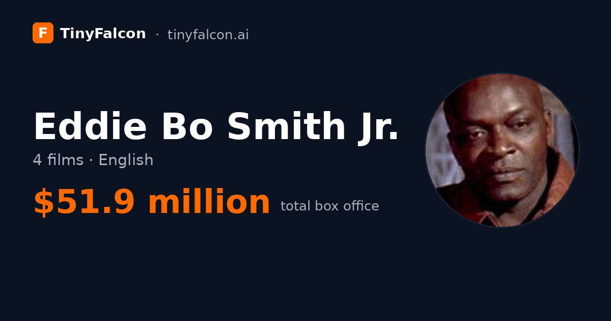 Eddie Bo Smith Jr.
