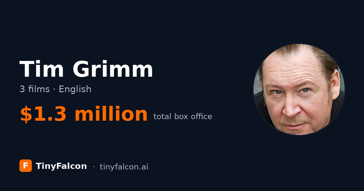 Tim Grimm