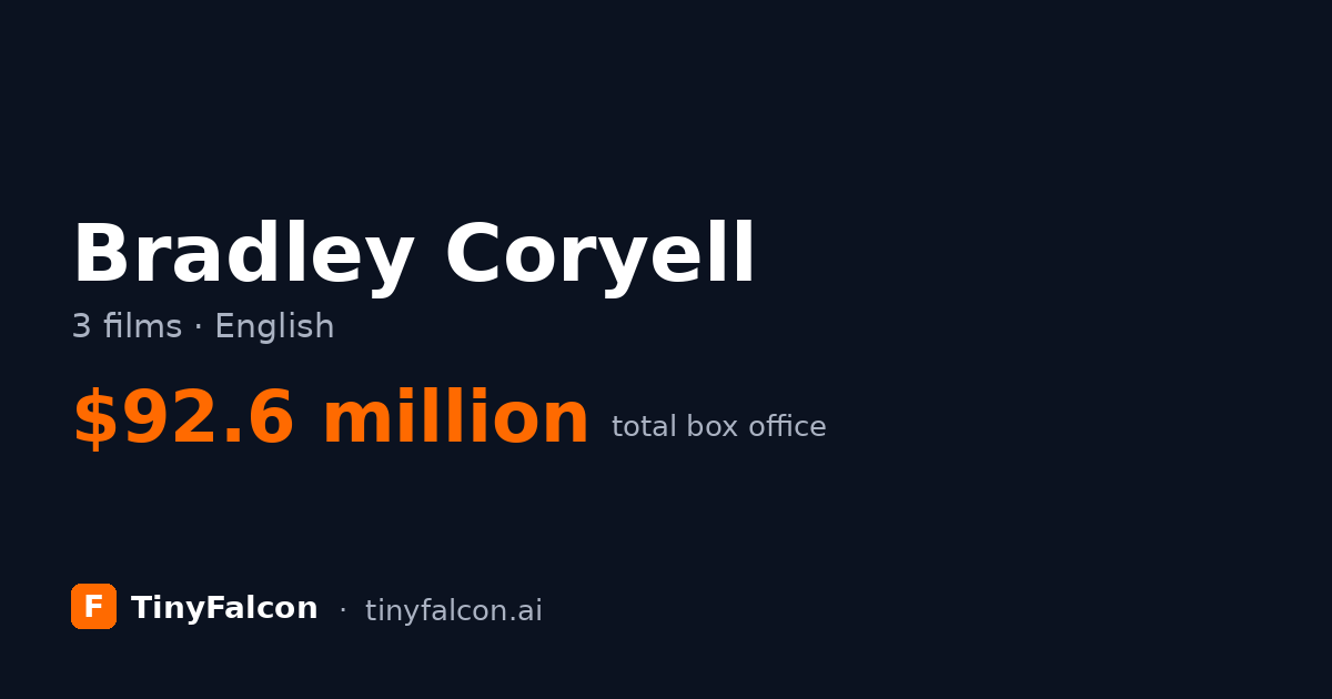 Bradley Coryell