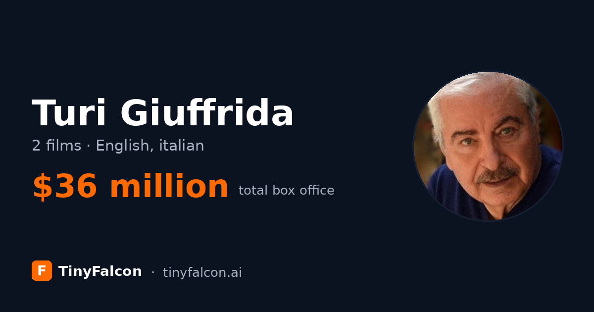 Turi Giuffrida