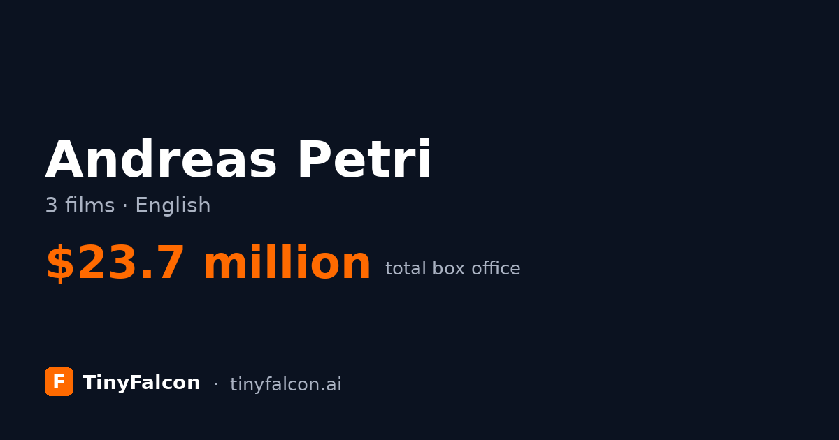 Andreas Petri