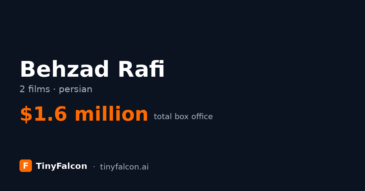 Behzad Rafi