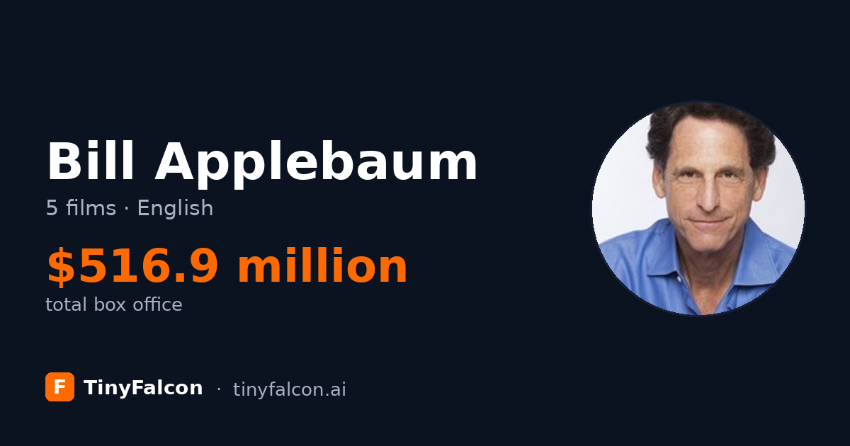 Bill Applebaum