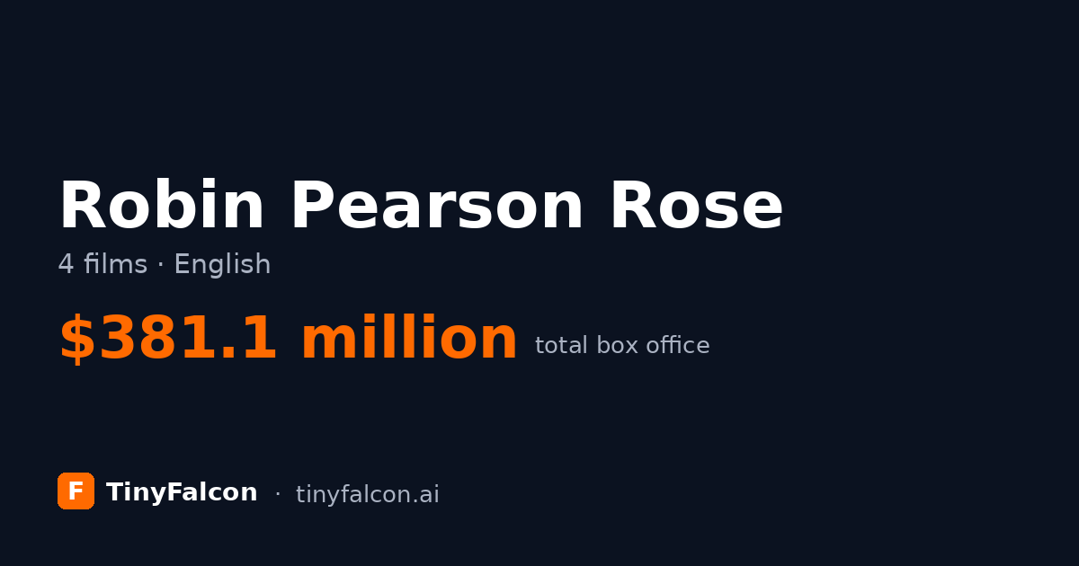 Robin Pearson Rose