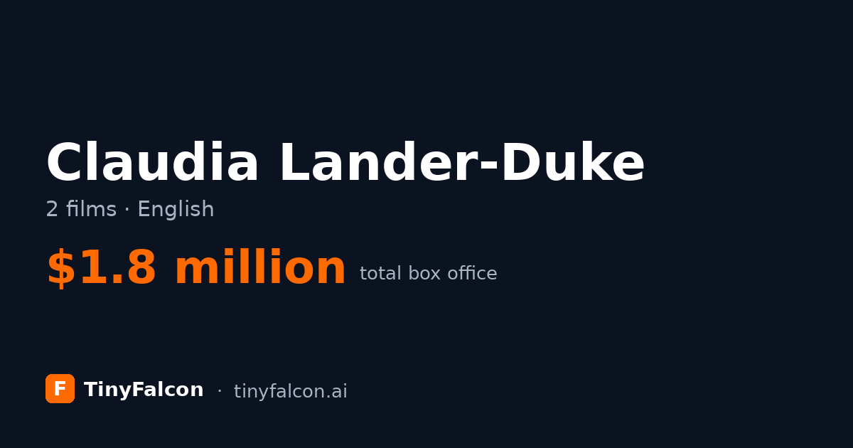 Claudia Lander-Duke