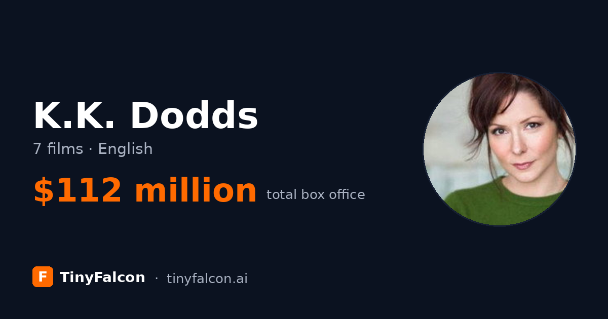 K.K. Dodds