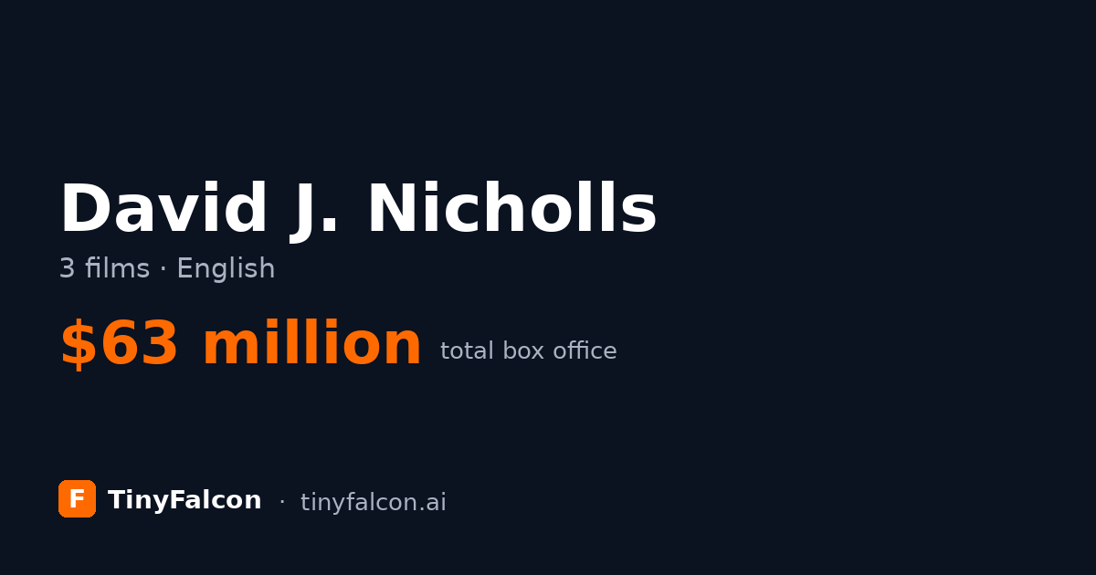 David J. Nicholls