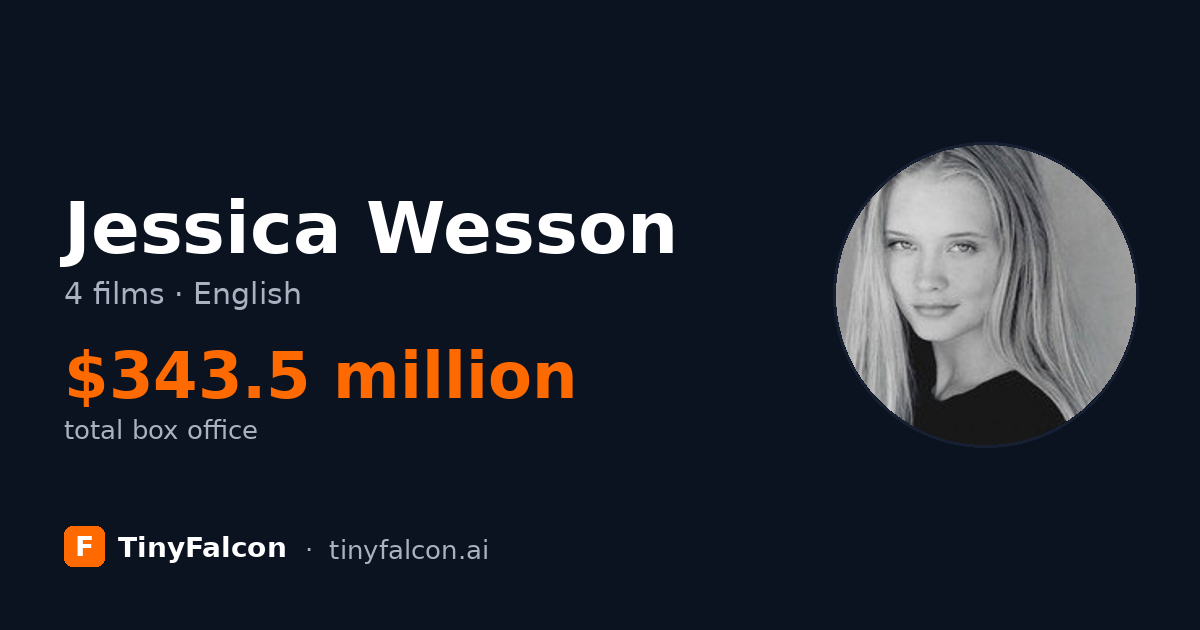 Jessica Wesson